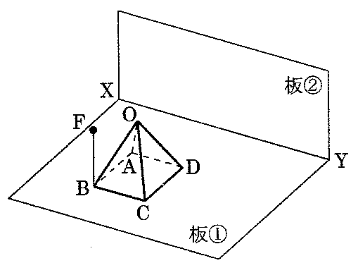 灘２日目３番図